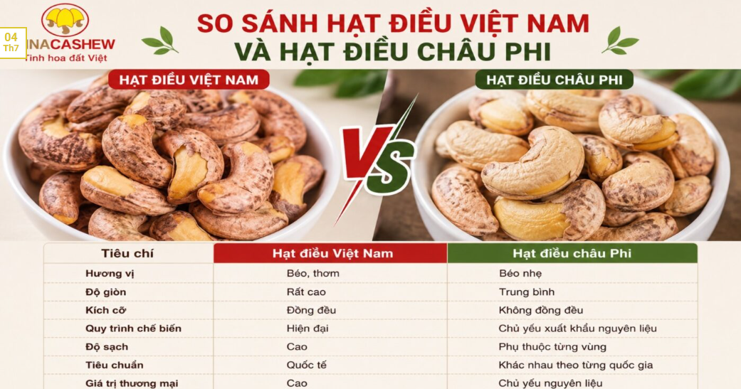 Hạt điều Việt Nam có ngon hơn hạt điều châu Phi?
